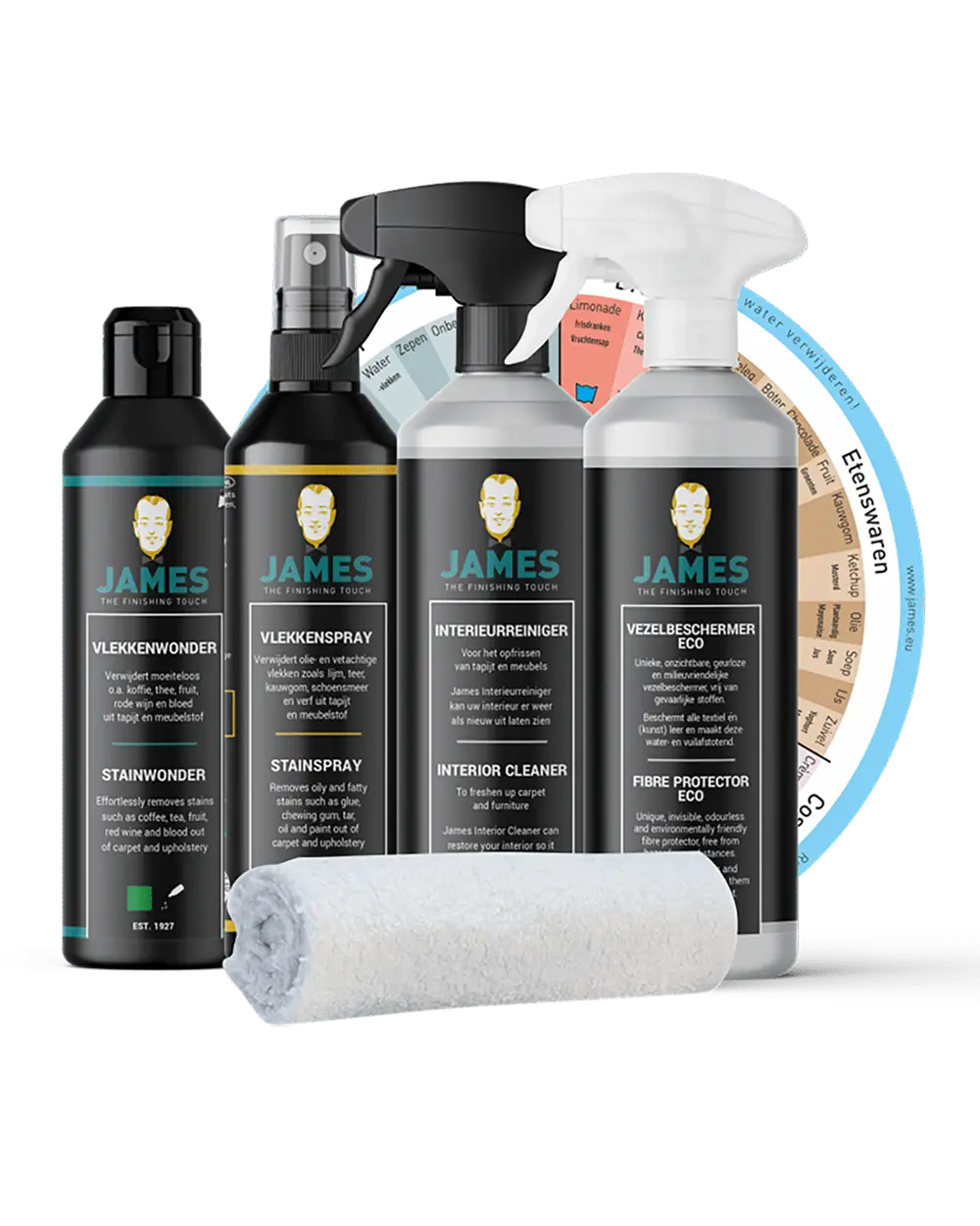James Premium Textiel Onderhoudsset