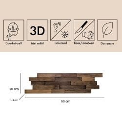 houtstrip planken informatie met afmetingen en icoontjes