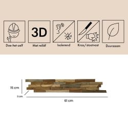 houtstrip dunne planken informatie met afmetingen en icoontjes