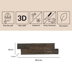 houtstrip plank informatie met afmetingen en icoontjes